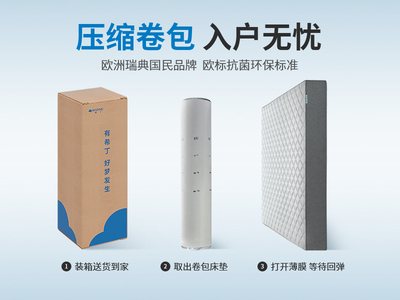 斯林百兰高端系列 欧洲国民品牌 卡尔马进口天然原液乳胶卷包床垫 1.5*2.0米卷包床垫 入户无忧 独立袋装弹簧 静音抗干扰