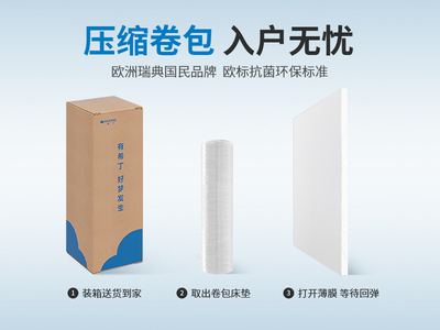 斯林百兰高端系列 欧洲国民品牌 基律纳 乳胶卷包薄垫 1.5*2.0米床垫 甄选天然橡胶原液 A级海绵加厚支撑 护脊助眠更健康